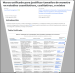 Just-N Framework: Marco unificado para justificar tamaños de muestra en estudios cuantitativos, cualitativos, o mixtos [Documento interactivo]