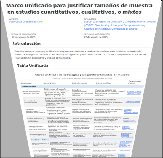 Just-N Framework: Marco unificado para justificar tamaños de muestra en estudios cuantitativos, cualitativos, o mixtos